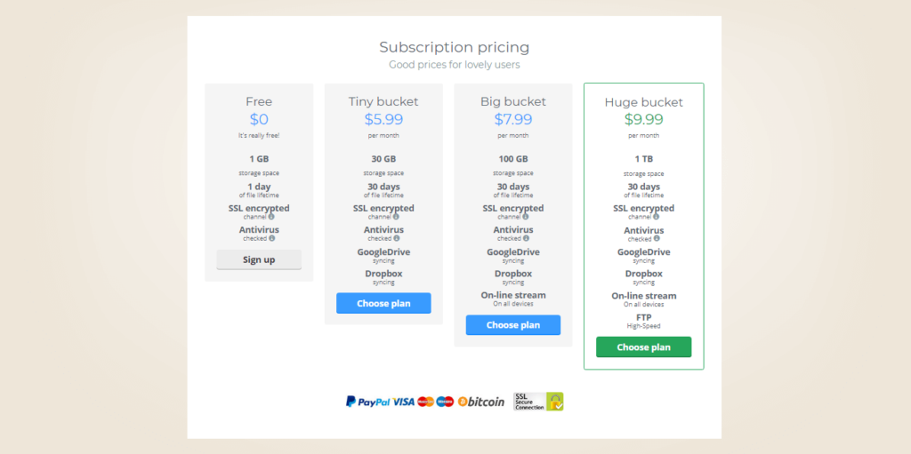 Pricelist
