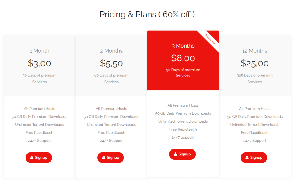 Pricing
