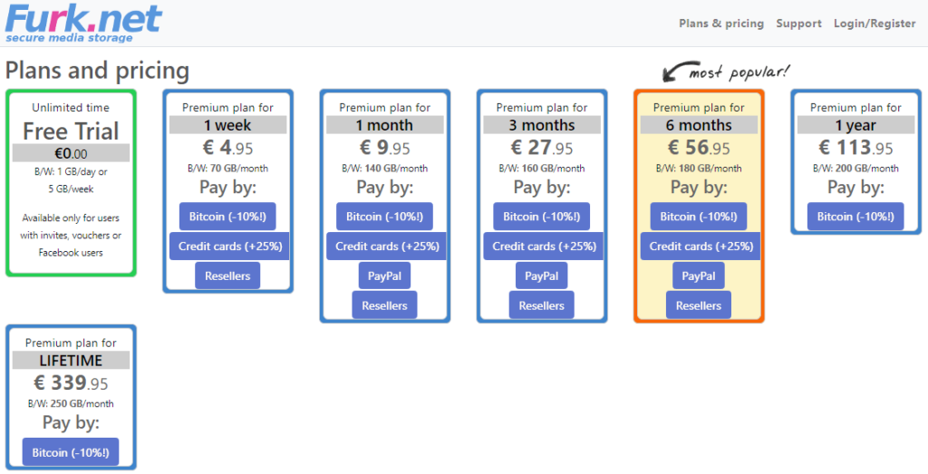 Pricing page for Furk premium