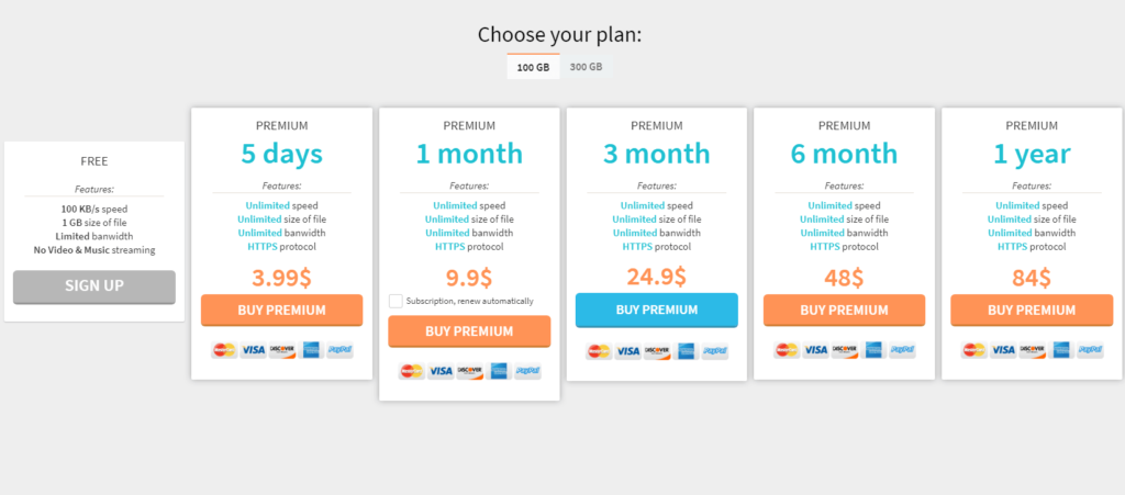 Pricing - Megabox