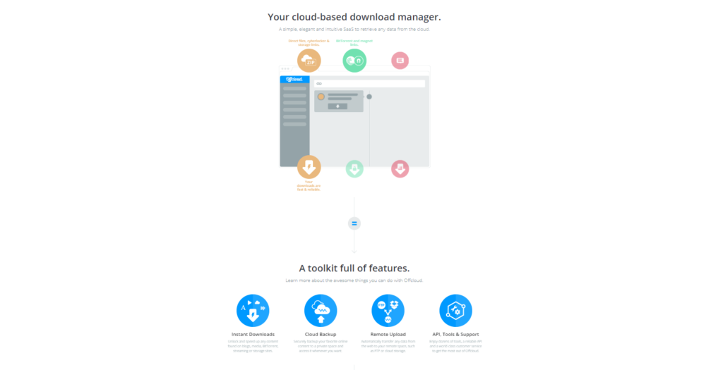Offcloud - features