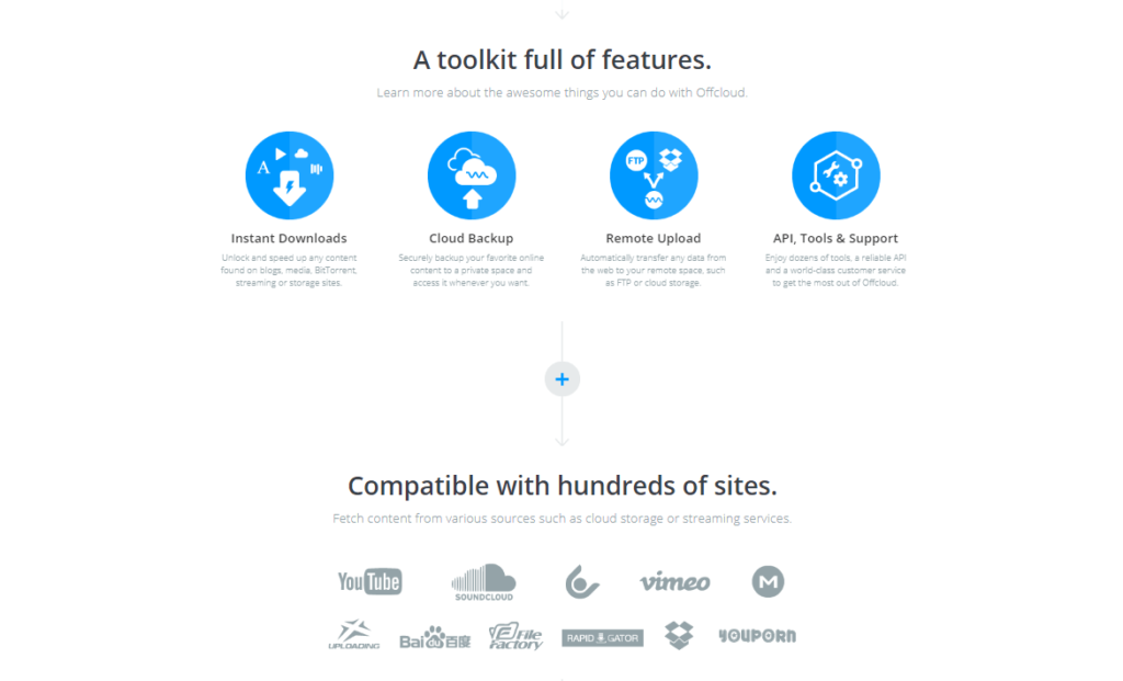 Offcloud - core functionality