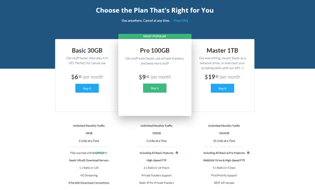 Seedr - pricing