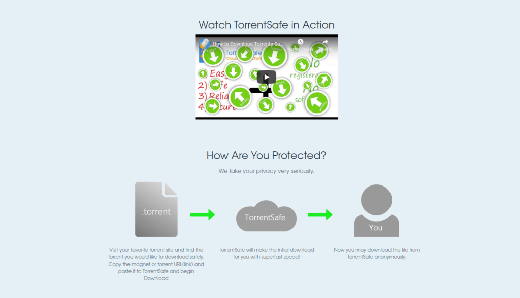 Torrentsafe - video