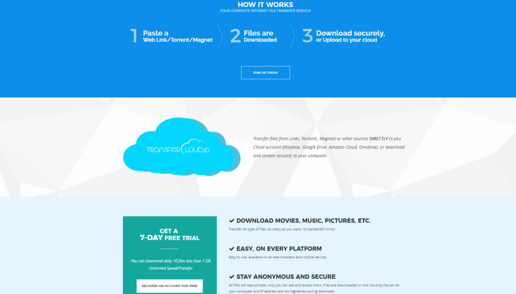 Transfercloud - how it works page