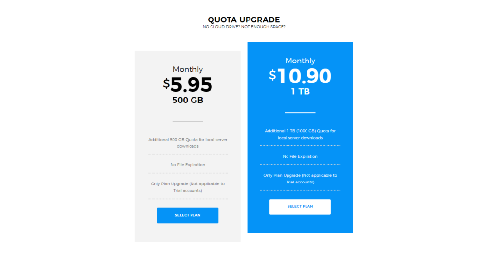 quota upgrade options